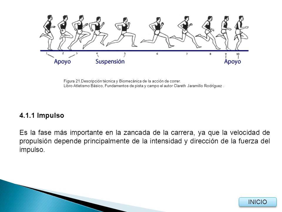 carrera de velocidad atletismo tecnica